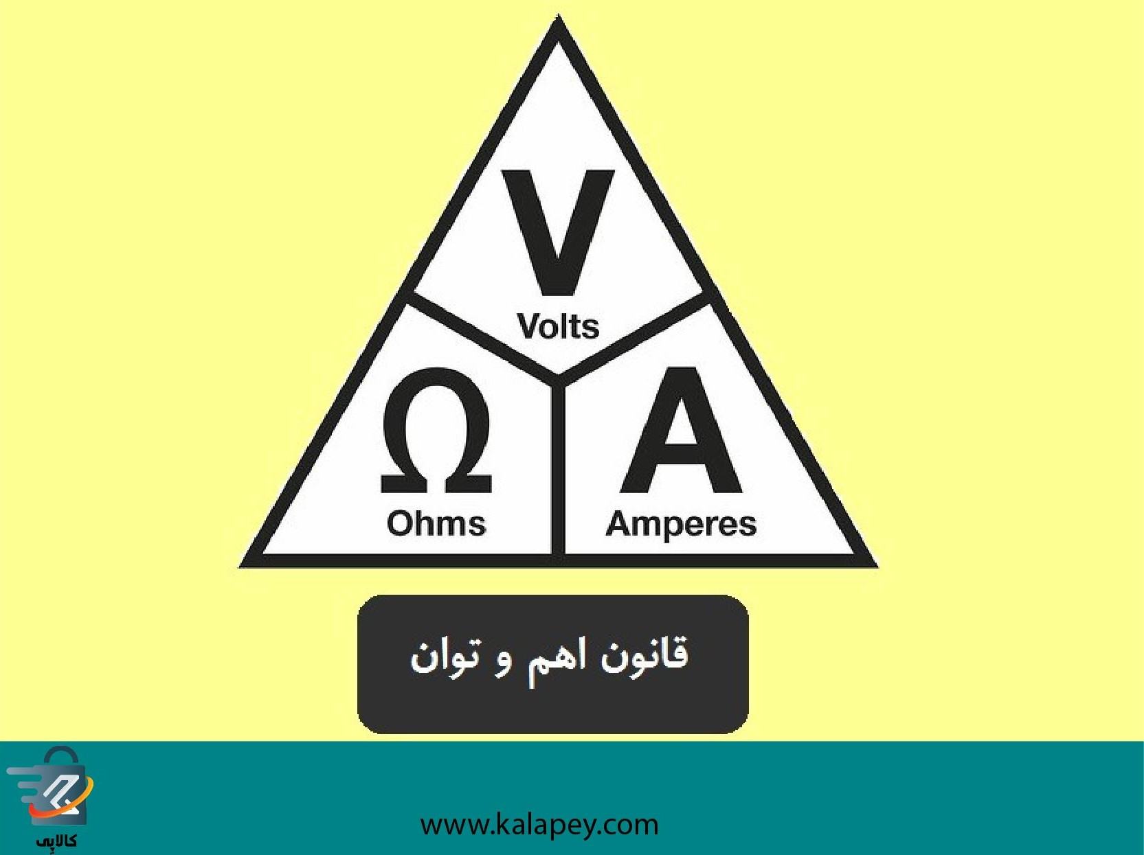 اهم