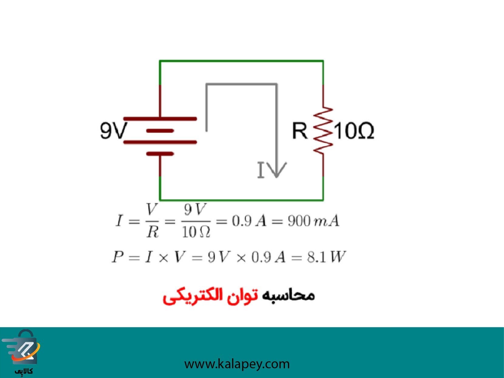 توان