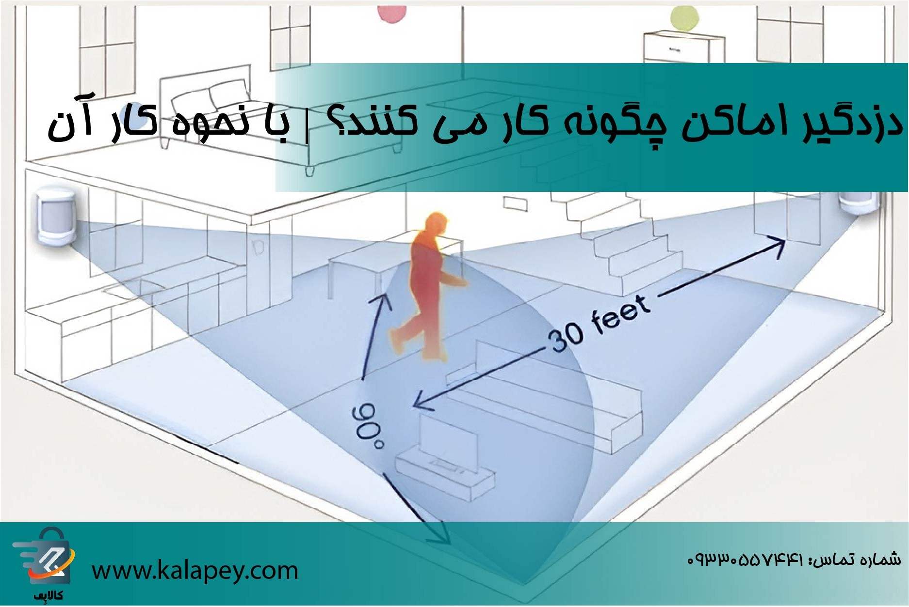 دزدگیر اماکن چگونه کار می کنند؟ | همراه با نحوه کار آن